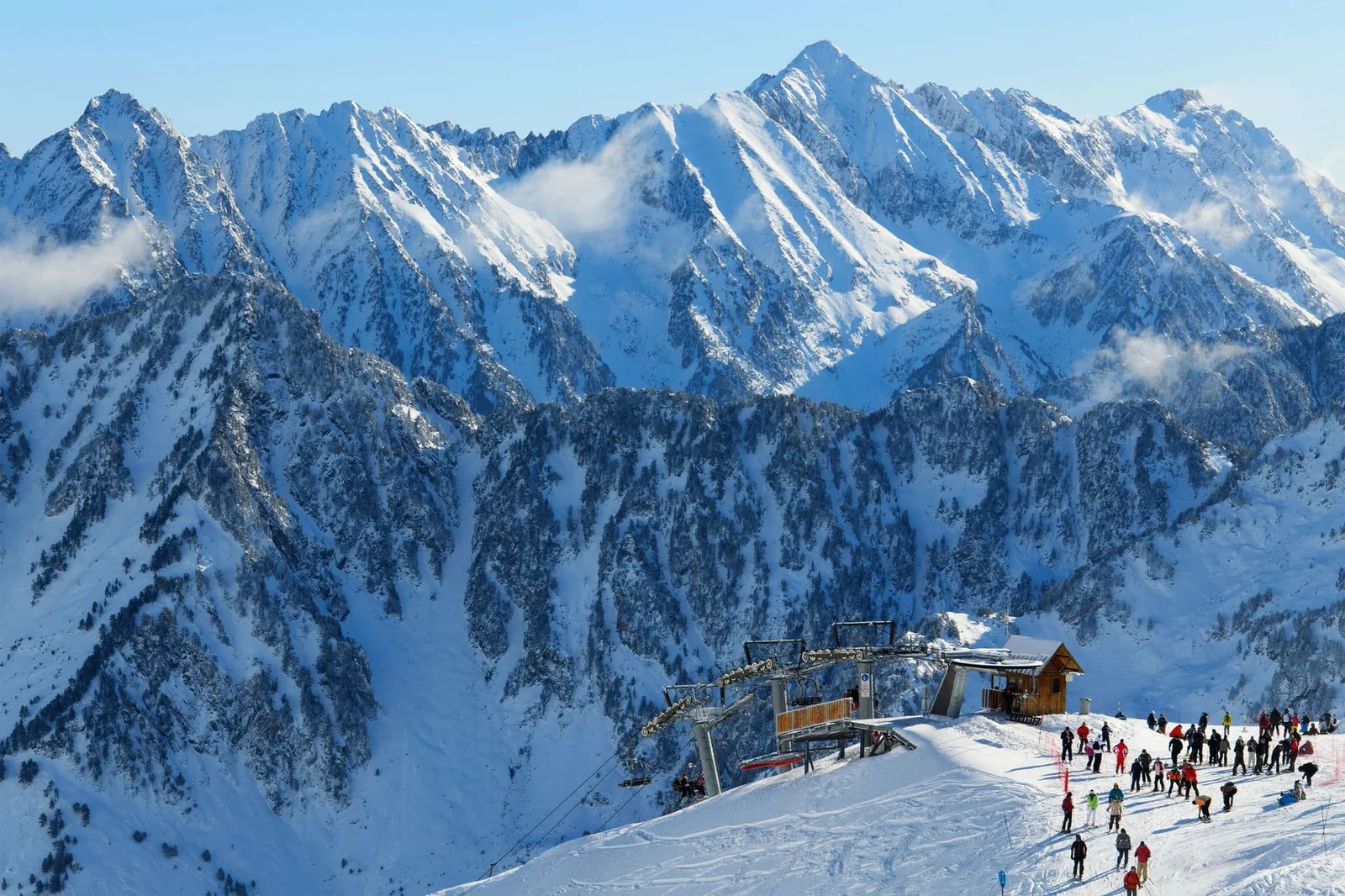 Wintersport in Frankrijk